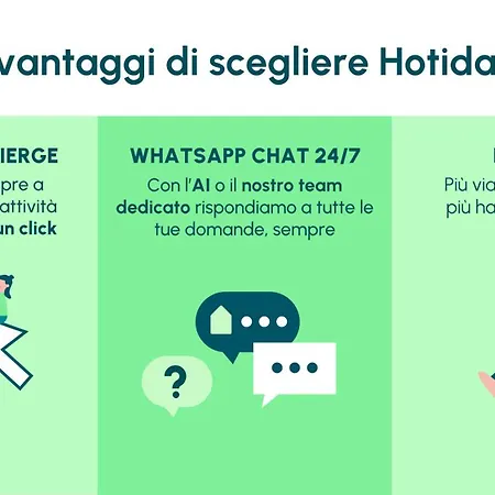 Hotiday Cadorna Aparthotel 3*